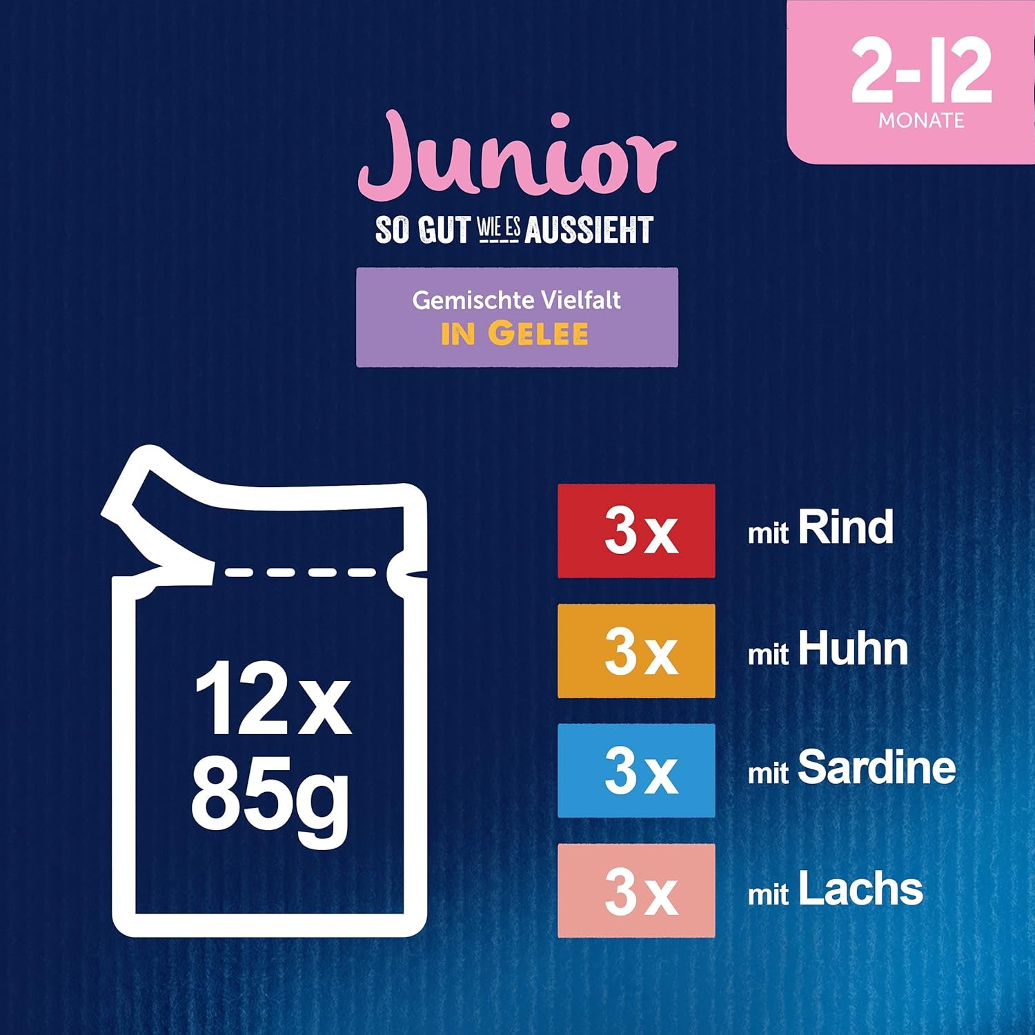 Felix As Good As It Looks Junior Nourriture humide en gelée pour chatons, mélange assorti, paquet de 6 (6 x 12 sachets de 85 g chacun)