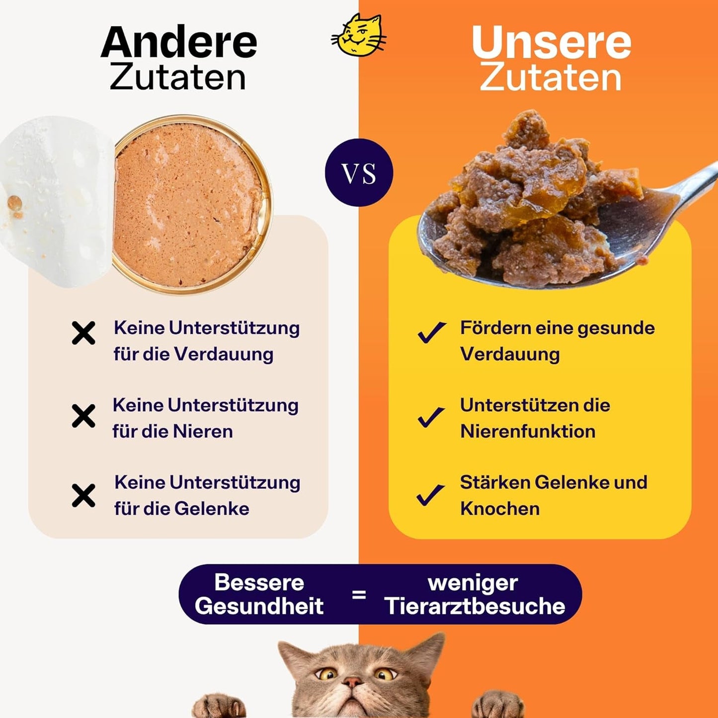The Better Cat - Nourriture humide sans céréales à très haute teneur en viande - Nourriture pour chats de qualité supérieure, sans céréales et sans sucre (200g, Poulet)
