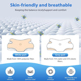 Oreiller en mousse à mémoire de forme MULISOFT, oreiller de tête confortable, oreiller de soutien du cou, oreiller ergonomique pour dormeur latéral (gris) Oreillers orthopédiques cervicaux Naty Shop