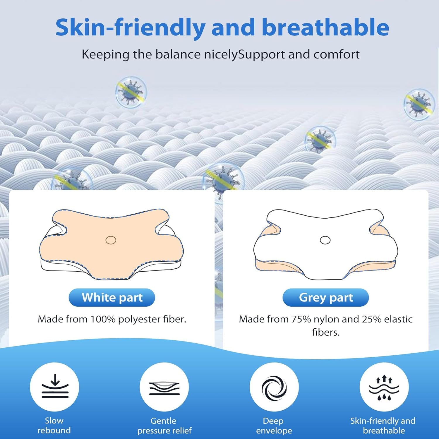 Oreiller en mousse à mémoire de forme MULISOFT, oreiller de tête confortable, oreiller de soutien du cou, oreiller ergonomique pour dormeur latéral (gris) Oreillers orthopédiques cervicaux Naty Shop