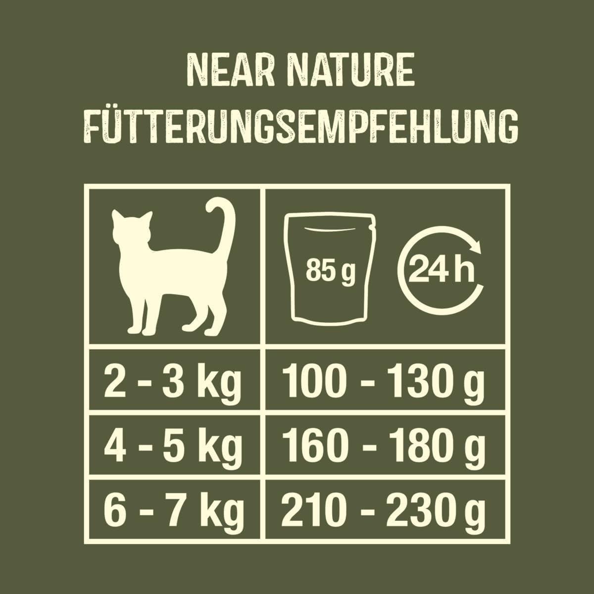 GimCat Near Nature Trial Mix 12 Pack - Aliment humide sans céréales pour chats à partir de 7 mois avec une recette adaptée à l'espèce et à la proie - 12 sachets (12 x 85 g)
