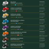 Jacobs Café expresso Ristretto, Megapack XXL, Intensité 12/12, 5 x 40 cafés, Café café compatible Nespresso*, 200 cafés