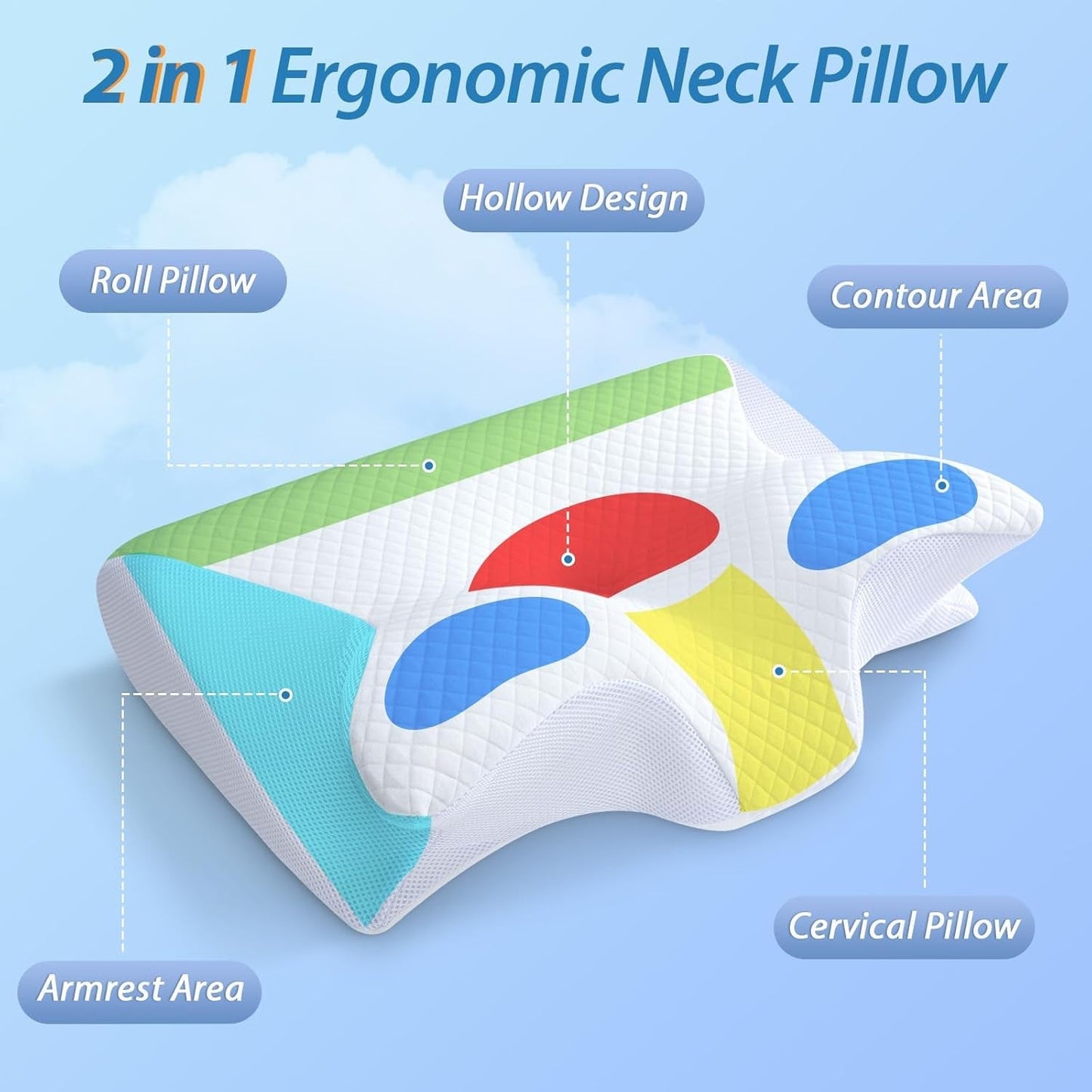 HOMCA Oreiller cervical Oreiller orthopédique 2 en 1 Oreiller en mousse à mémoire de forme Oreiller de soutien du cou Oreiller de tête ergonomique pour douleurs dorsales, latérales et abdominales 60 X 13/11 X 40 cm Naty Shop Oreillers orthopédiques cervicaux