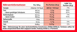 Boules blanches NESTLÉ, paquet de 1 (1 x 130g)