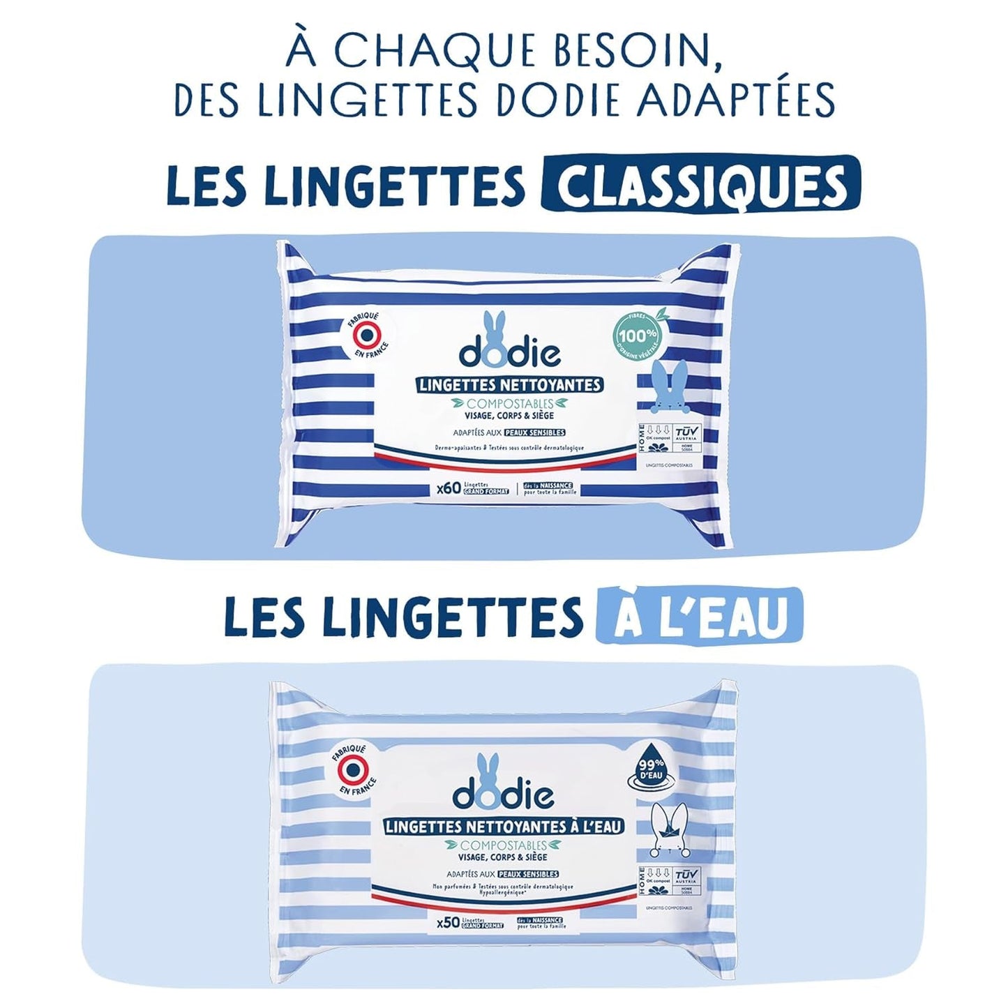 Paquet de 8 paquets de lingettes nettoyantes compostables à l'eau, 50 unités