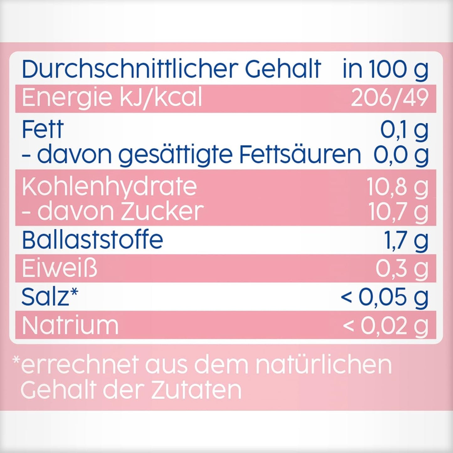Sachets compressibles pêche pomme - paquet de 16 (4 paquets, 4 x 90 g chacun), sans sucre ajouté, sans gluten, végétalien, idéal pour les bébés à partir de 5 mois, parfait pour emporter