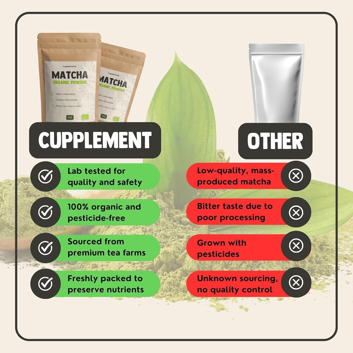 Cupplement Matcha 90 grammes bio - Thé vert en poudre de la plus haute qualité - Sans fouet ni fil de bambou - Culunaire - Coffret débutant - Latté - Fouet - Japon - Poudre - Thé - Fil - Sachet - Smoothie