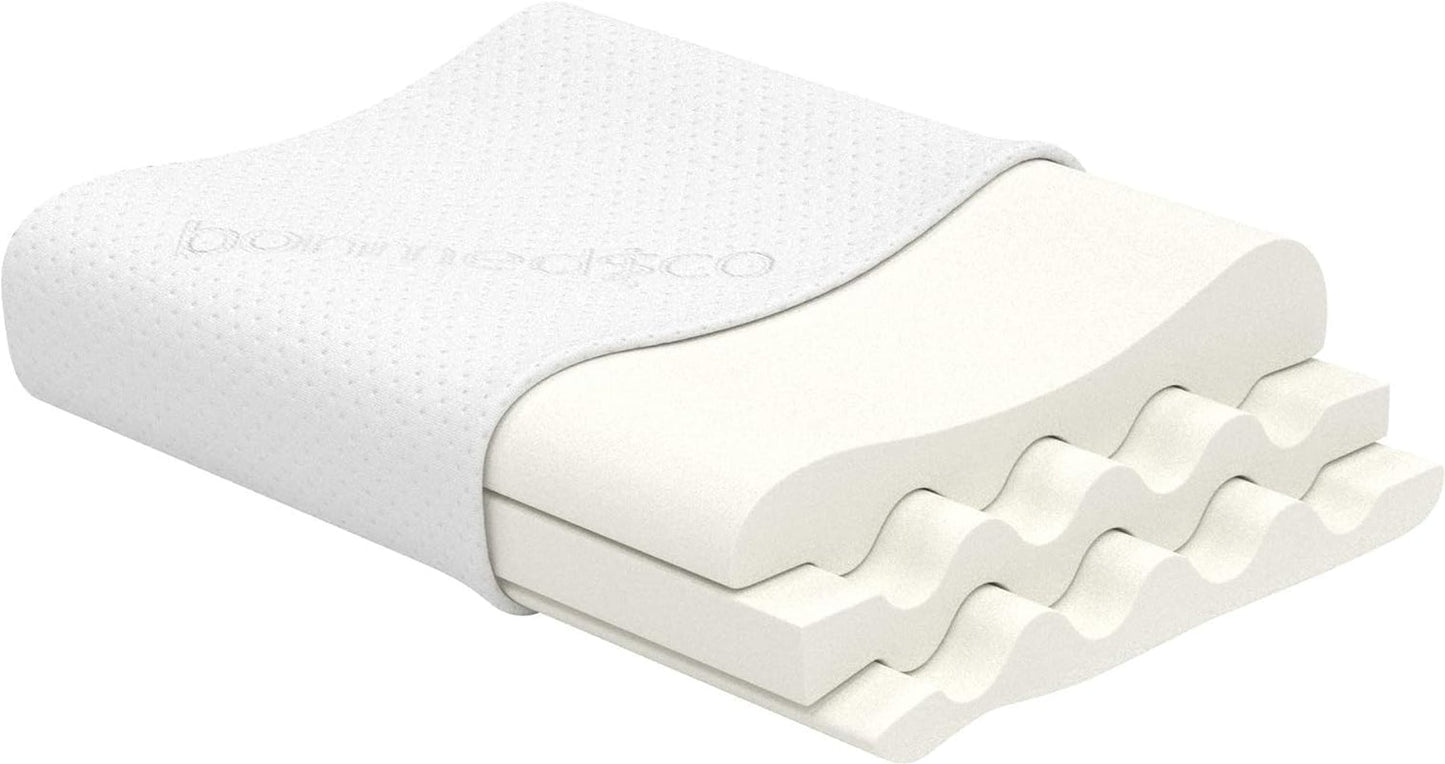 Bonmedico Grand oreiller ergonomique - Oreiller orthopédique de soutien du cou - Oreiller cervical pour dormeurs latéraux et dormeurs sur le dos - Oreiller en mousse à mémoire de forme - Oreiller de sommeil pour adulte - Cadeaux de bien-être Oreillers orthopédiques cervicaux Naty Shop Titre par défaut