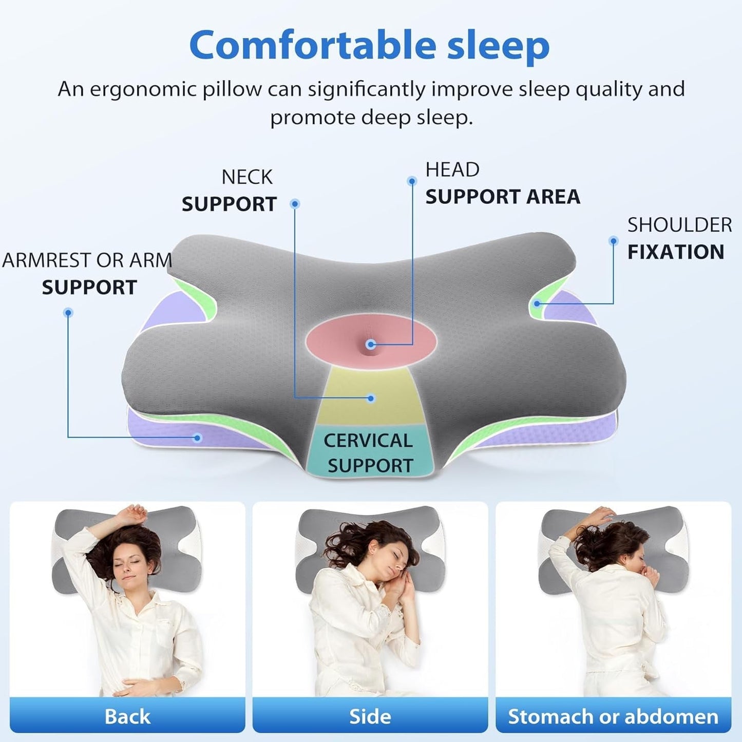 Oreiller en mousse à mémoire de forme MULISOFT, oreiller de tête confortable, oreiller de soutien du cou, oreiller ergonomique pour dormeur latéral (gris) Oreillers orthopédiques cervicaux Naty Shop