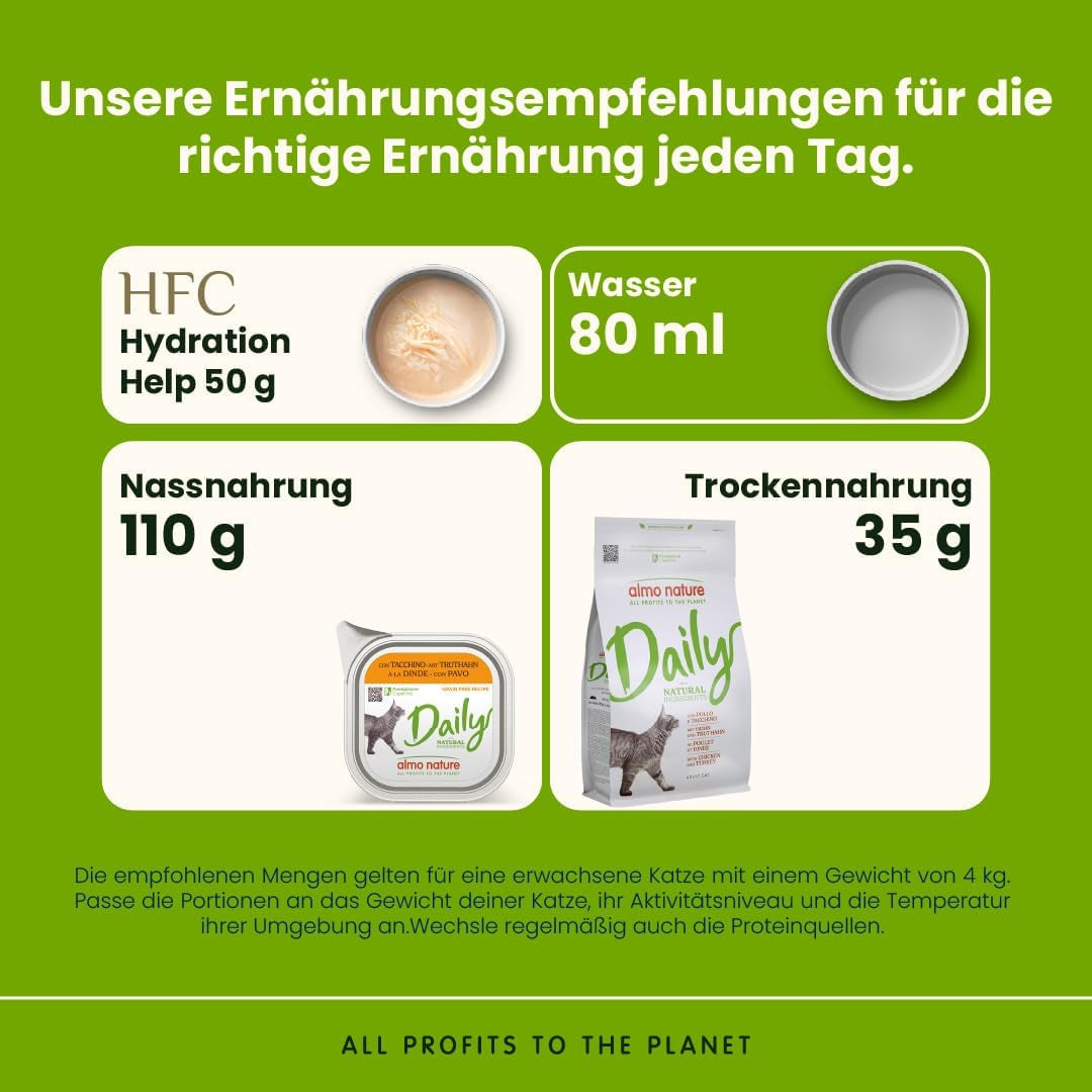 Almo Nature Daily - Nassfutter für Erwachsene Katzen - Poulet - 100 g, Packung mit 32