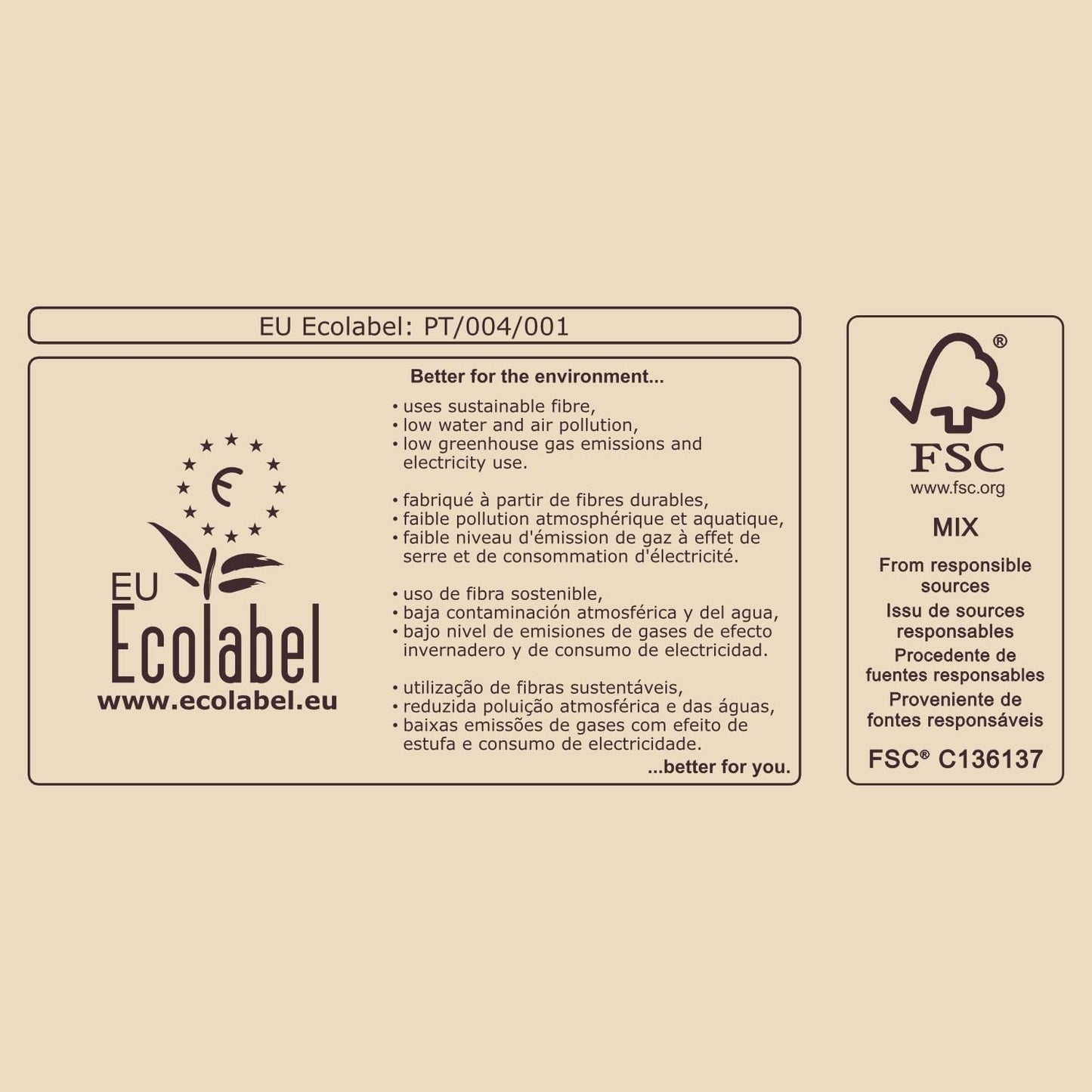 Papier toilette Renova Eco Love & Action, 4 pièces