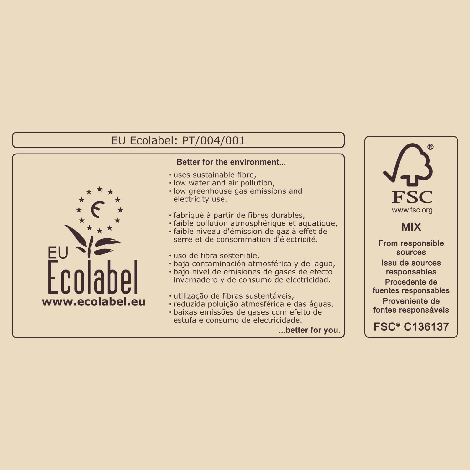Papier toilette Renova Eco Love & Action, 4 pièces