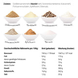 MÉLANGE DE PAIN INFÉRIEUR EN CARB, alternative au pain protéiné céto, végétalien et sans gluten, sans soja ni céréales Naty Shop Kitchen
