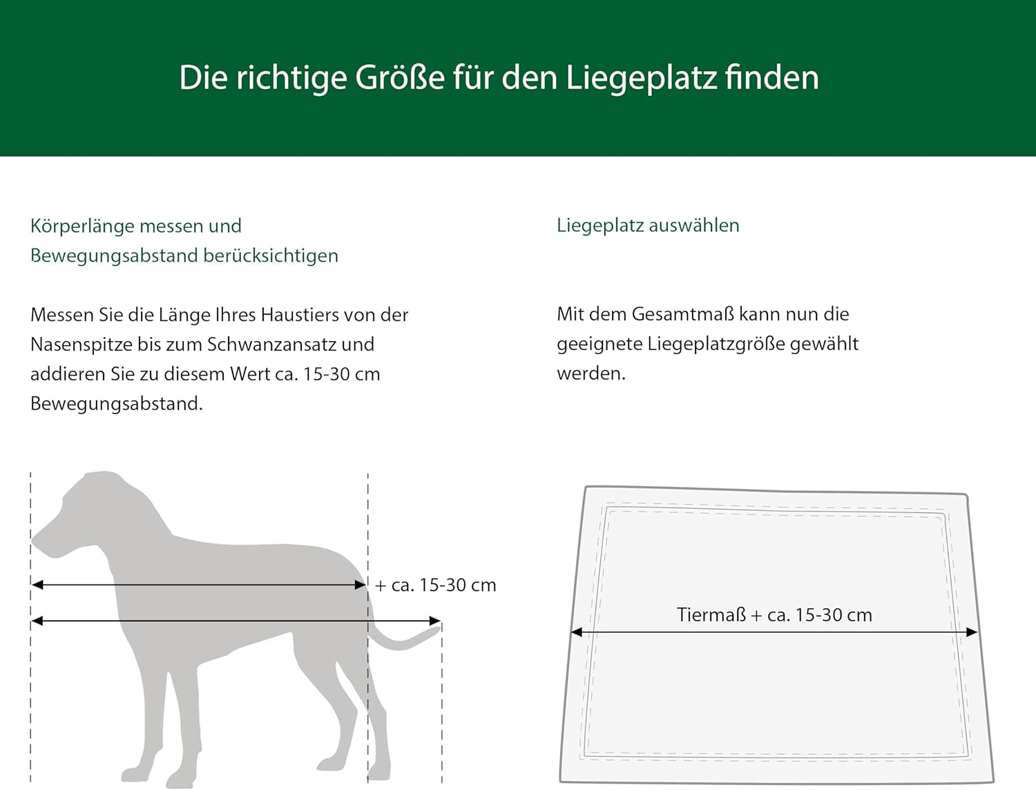 Couvertures et meubles, Animaux, Grottes et maisons, Chats, Lits pour chats, Chats - lits, matelas