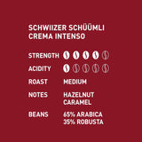 Schwiizer Schüümli Intenso, grains de café Arabica/Robusta, corsé et intense, idéal pour machines à expresso automatiques, force 4/5, torréfaction moyenne, Rainforest Alliance, 1kg