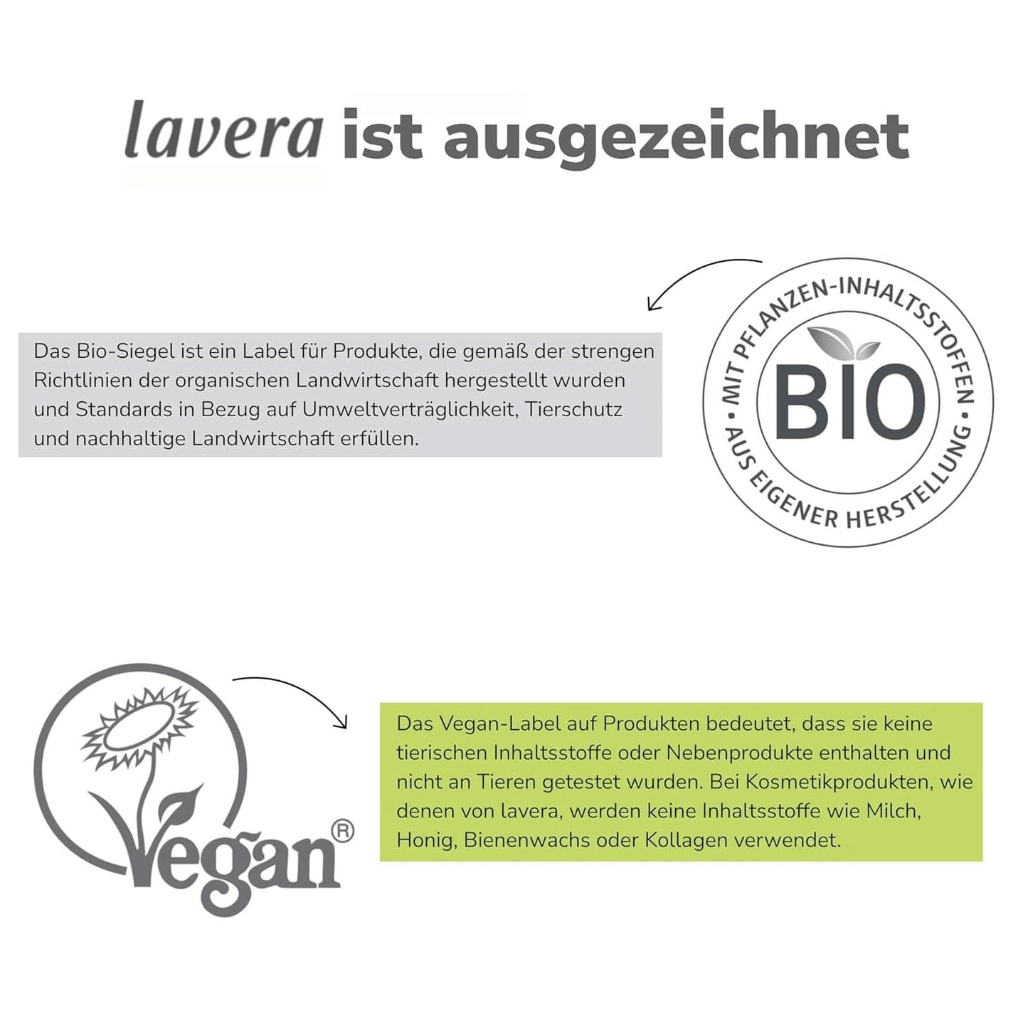Lavera Care Basis Sensitiv 2 en 1, Shampoing et gel douche à l'aloe vera bio et kératine végétale, 250 ml Douche et bain Naty Shop