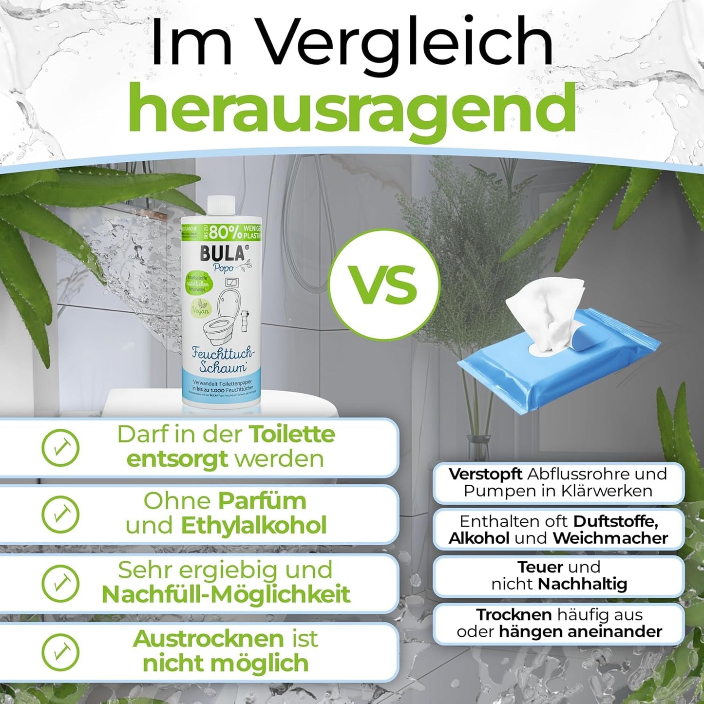 Flacon de recharge BULA® Popo (750 ml) JUSTE POUR RECHARGER nos flacons de 150 ml et 50 ml ! | Remplace jusqu'à 1 000 lingettes ! | Avec des ingrédients d'origine naturelle