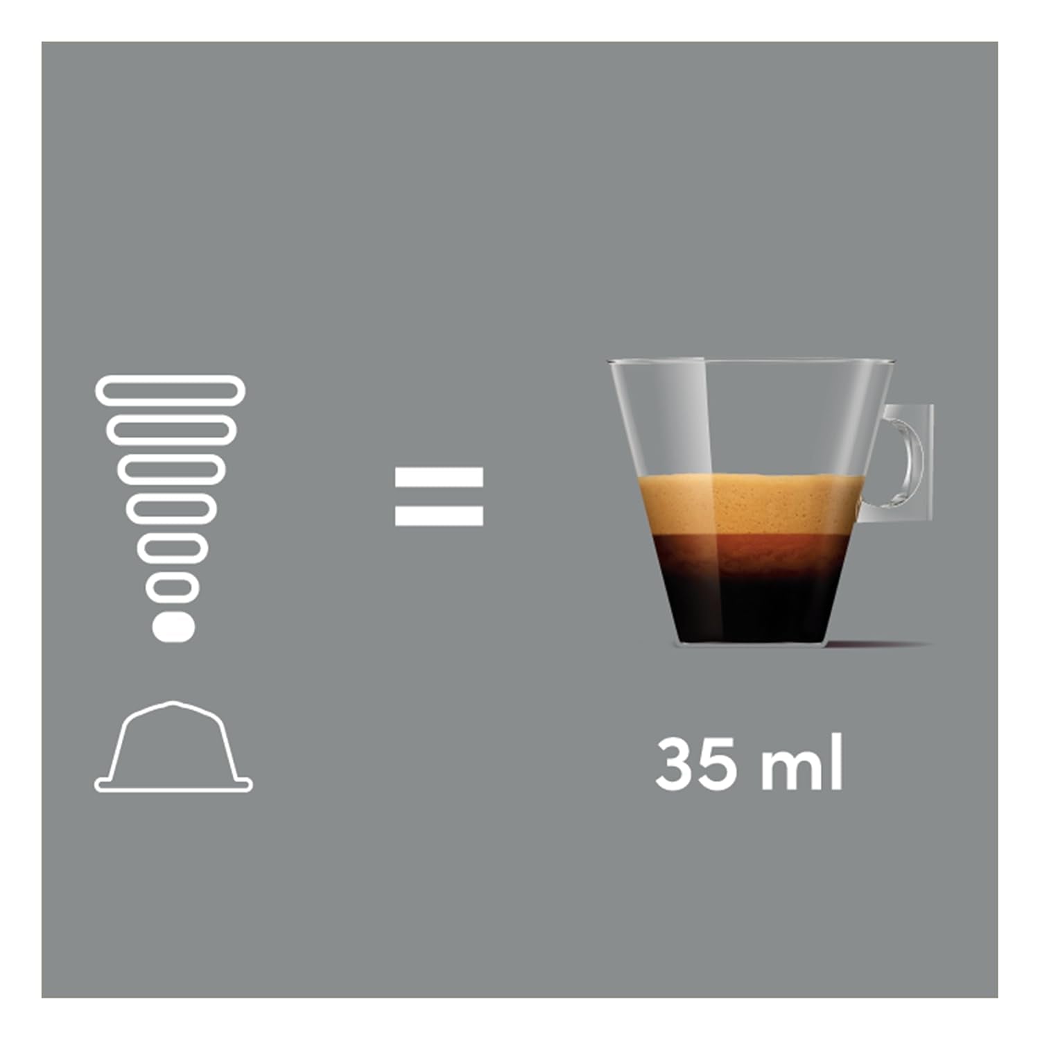 NESCAFÉ DOLCE GUSTO Ristretto Barista Kaffeekapseln 3er Pack (3 x 16 Kapseln)