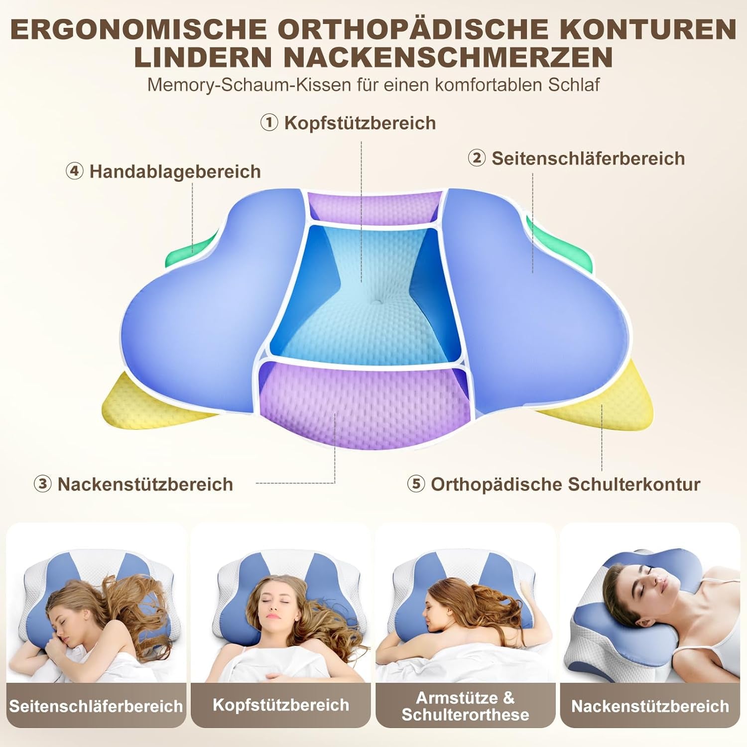 Oreiller ergonomique pour dormeur latéral - Oreiller cervical Oreiller de soutien pour les douleurs au cou et aux épaules Oreiller orthopédique en mousse à mémoire de forme Oreiller de soutien du cou pour le ventre, le dos et le côté avec soutien du cou Oreillers orthopédiques cervicaux Naty Shop