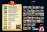 Schmidt Spiele 57397 Thomas Kinkade, Disney, Mickey et Minnie au Mexique, puzzle 6000 pièces Puzzle Naty Shop