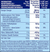 NESTLÉ SMARTIES Easter Friends, figurines sur le thème de Pâques, en chocolat au lait fin fourré crémeux et mini lentilles colorées au chocolat SMARTIES, 1 paquet (1 x 65g)