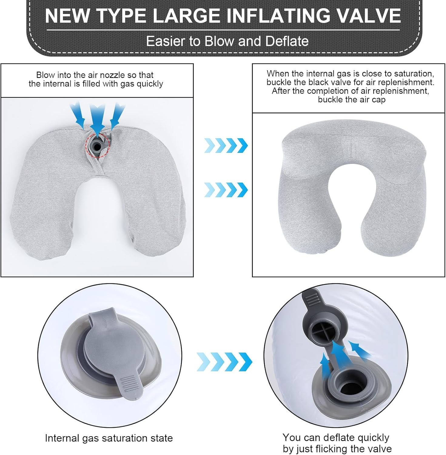 Oreiller cervical gonflable de voyage, oreiller cervical gonflable compact et rapide avec housse de coussin lavable pour les voyages en voiture, avion, train, bureau, famille
