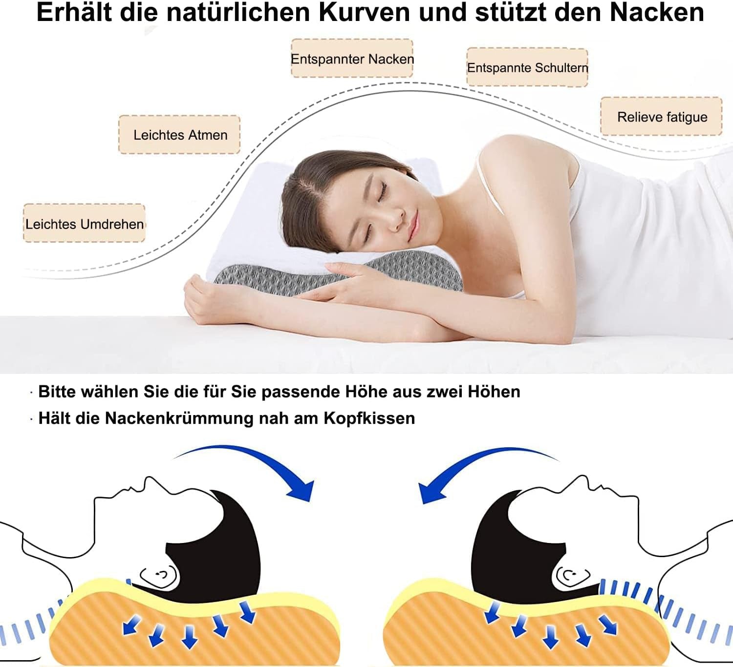Ecosafeter Oreiller en mousse à mémoire de forme Oreiller de soutien cervical Oreiller ergonomique pour différentes positions de sommeil avec housse amovible Oreillers orthopédiques cervicaux Naty Shop