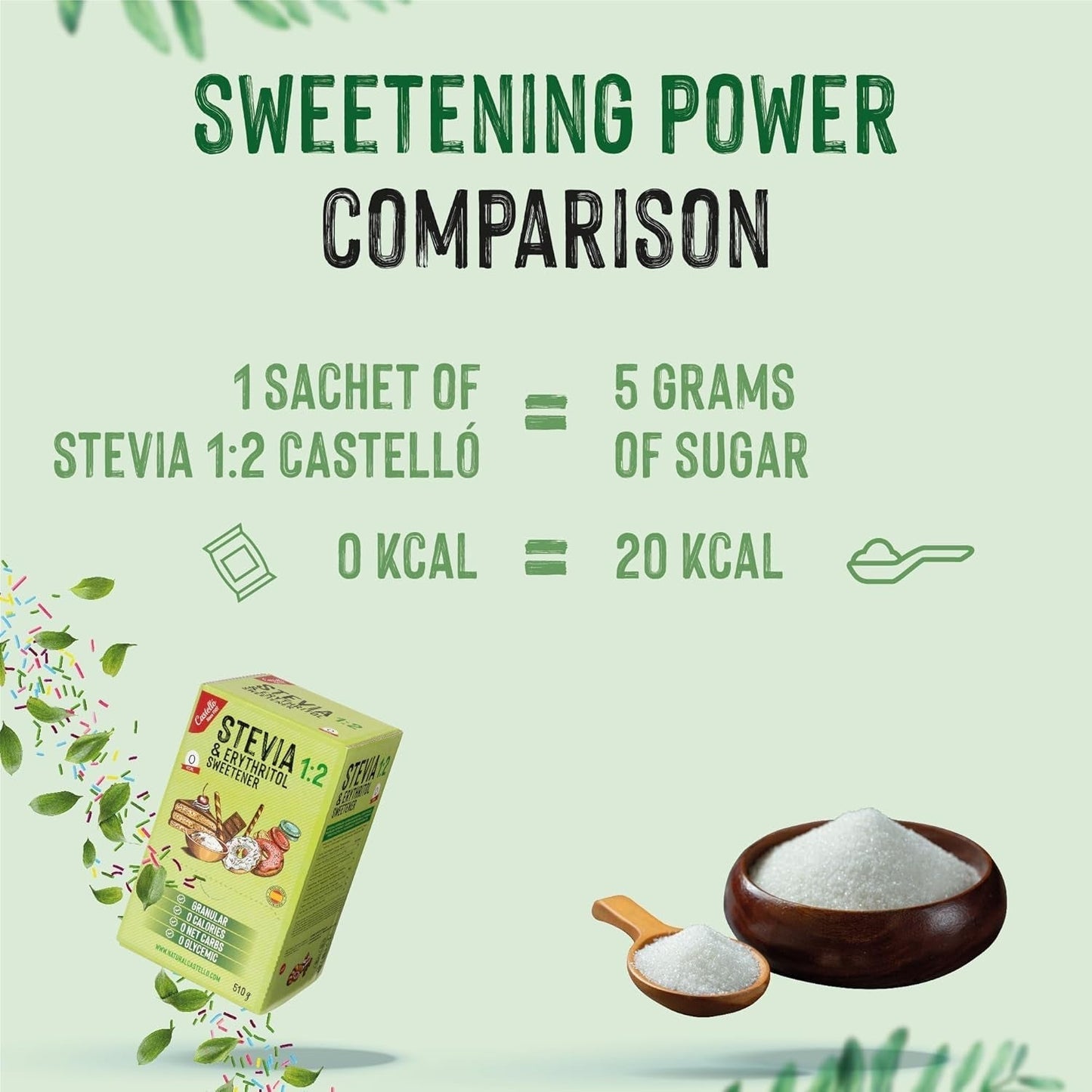 Stevia + Erythritol 1:2 Tissu doux | 204 Sac Mythe 2,5 G | Ingrédients 100% naturels - 0 calories - 0 indice glycémique - Keto et Paleo - 0 Kohlenhydrate - Kein GVO - Castello depuis 1907-510 G Édulcorants Naty Shop