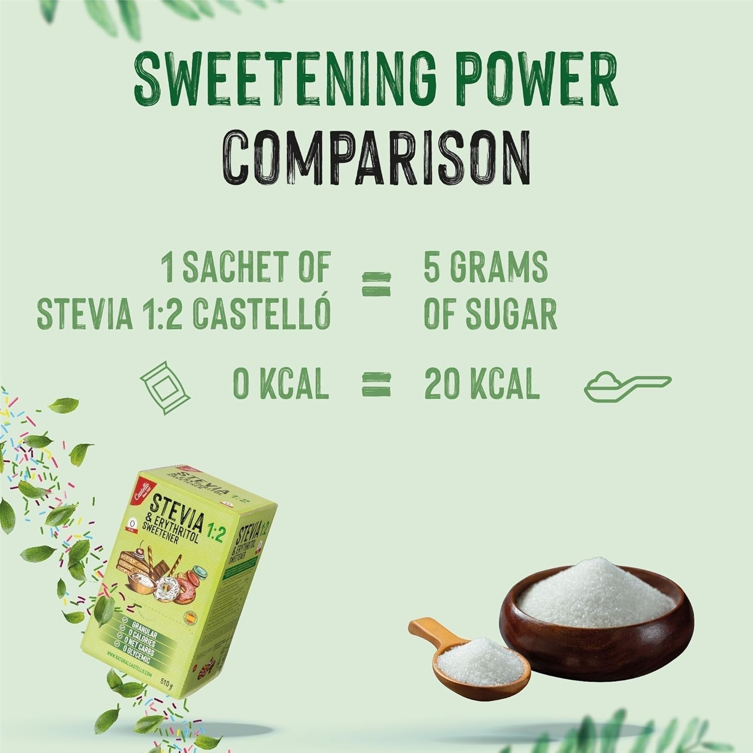 Stevia + Erythritol 1:2 Tissu doux | 204 Sac Mythe 2,5 G | Ingrédients 100% naturels - 0 calories - 0 indice glycémique - Keto et Paleo - 0 Kohlenhydrate - Kein GVO - Castello depuis 1907-510 G Édulcorants Naty Shop