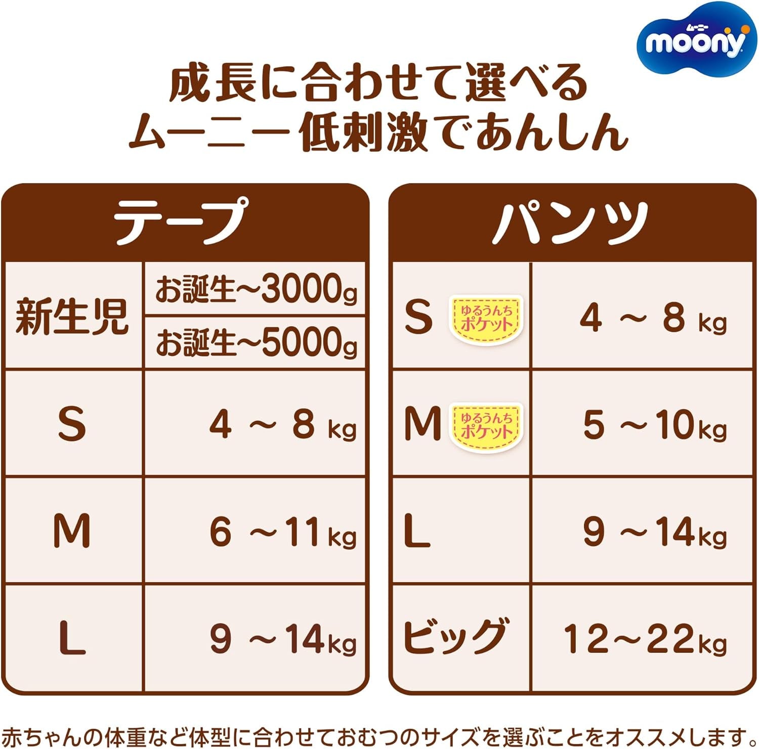 Couches japonaises NATURAL NB (nouveau-né) 0-3 kg//Couches japonaises - couches NATURAL NB (nouveau-né) 0-3 kg//Японские подгузники NATURAL NB (nouveau-né) 0-3 kg