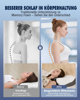 Oreiller cervical Oreiller orthopédique pour douleurs cervicales Oreiller en mousse à mémoire de forme Oreiller ergonomique pour un soutien optimal Oreiller de soutien cervical pour supports latéraux du dos et abdominaux Oreillers orthopédiques cervicaux Naty Shop