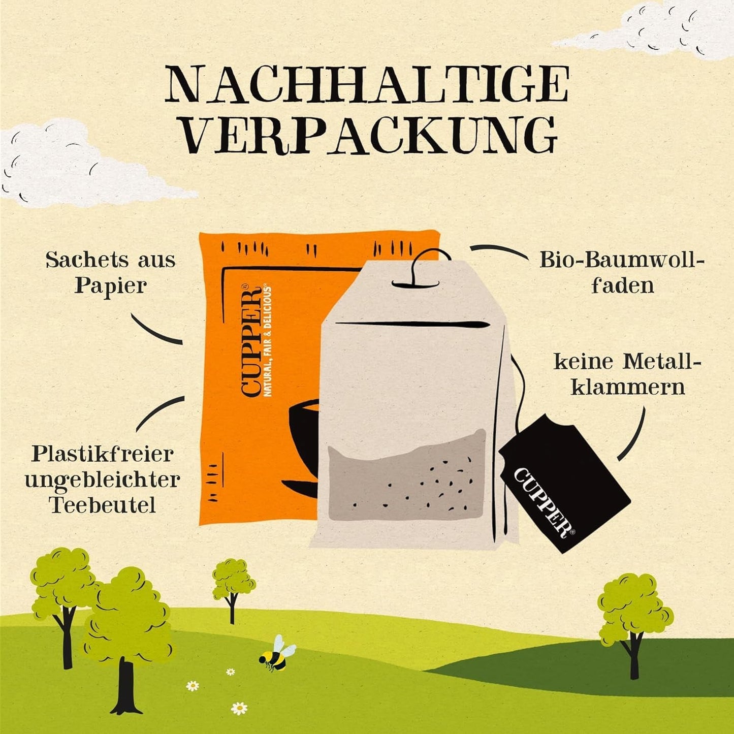 CUPPER Thé aux Fruits Bio "Infusion Orange & Citron", 20 sachets de thé non blanchis, bio, commerce équitable