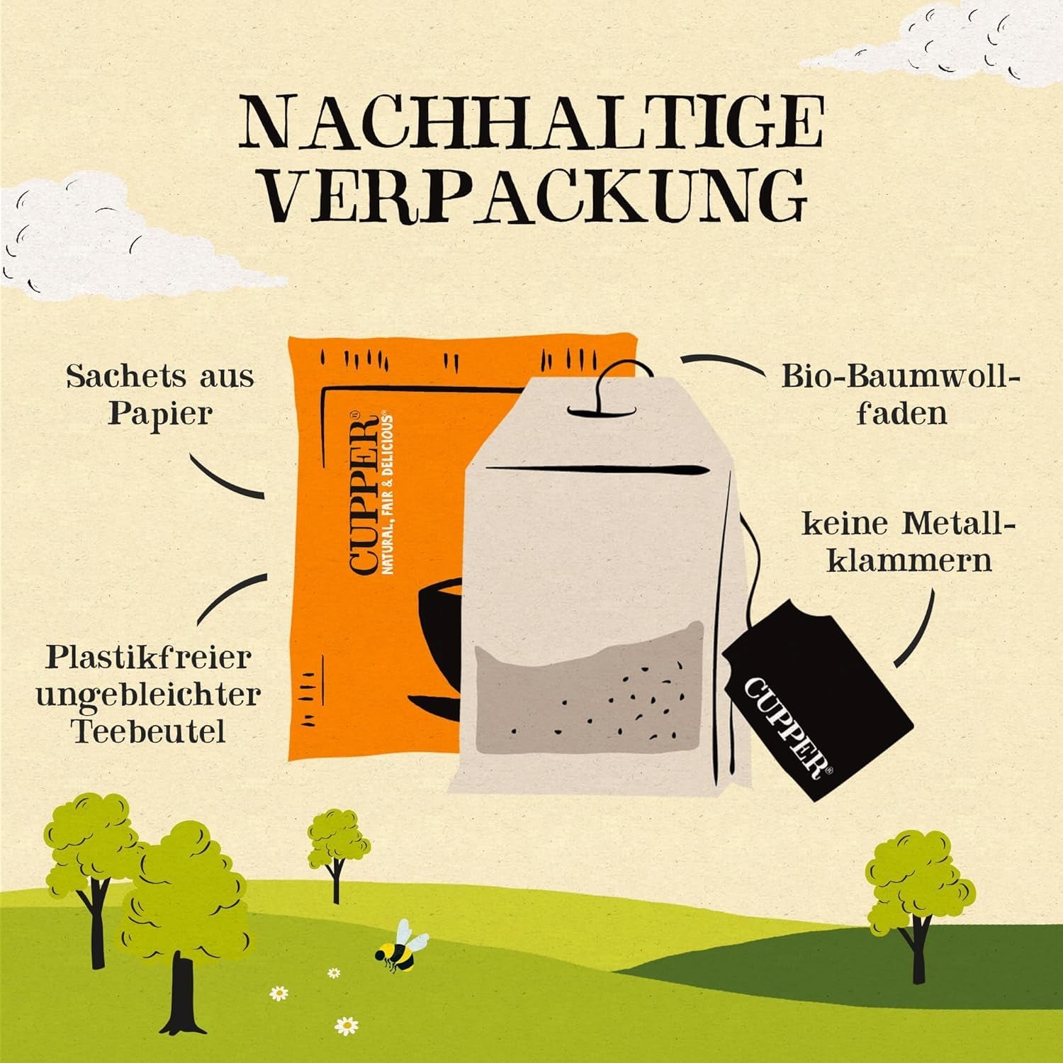 CUPPER Thé aux Fruits Bio "Infusion Orange & Citron", 20 sachets de thé non blanchis, bio, commerce équitable