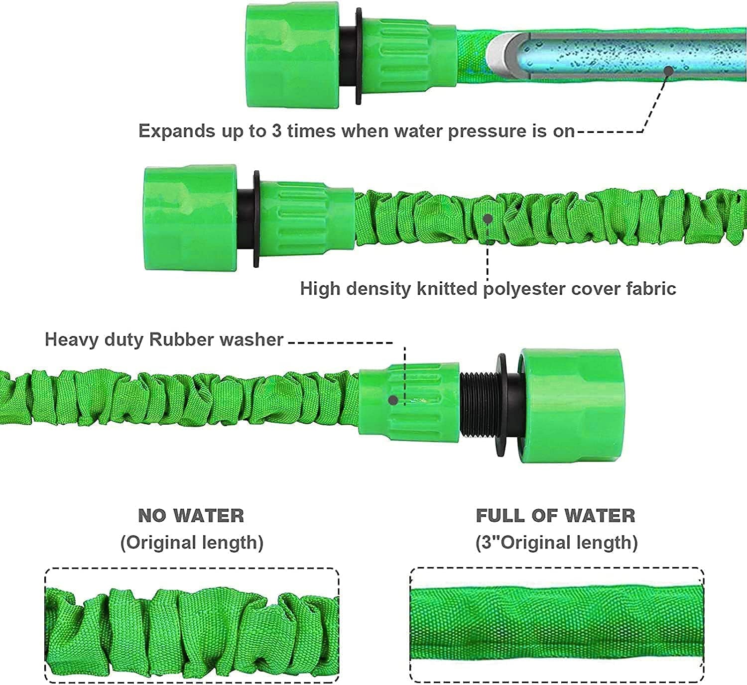 Tuyau d'arrosage extensible de 30 m, tuyau d'eau flexible de 100 pieds avec buse de pulvérisation à 8 jets, tuyau robuste rétractable étanche avec connecteurs 3/4" et 1/2" (30 m, vert)