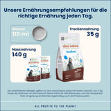 Almo Nature Functional - Sterilized - Nourriture humide pour chats adultes et matures, stérilisés ou moins actifs - au bœuf - faible en gras, hydratante - 70 g (paquet de 30)