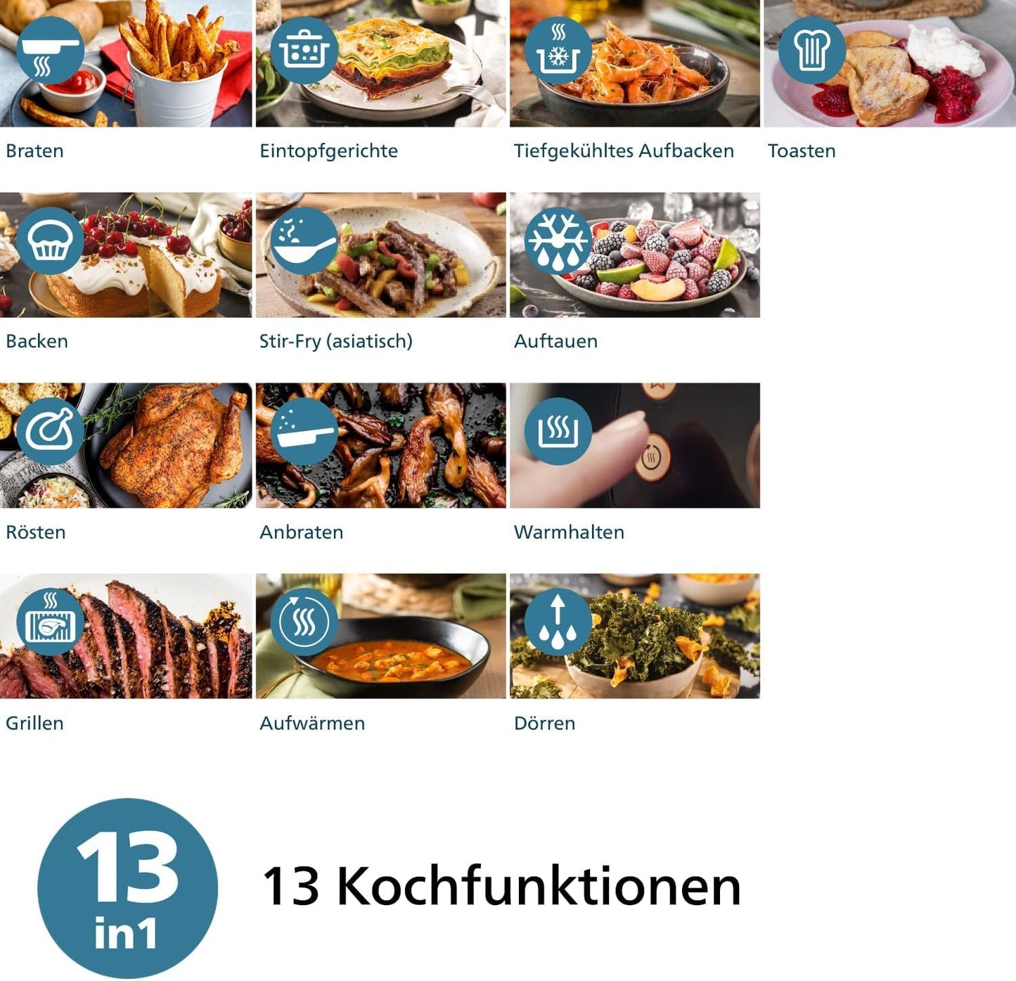 Philips Airfryer 2000 series 4,2L - Écran tactile numérique, 13 options de cuisson, 9 fonctions prédéfinies, Jusqu'à 90% de graisse en moins avec la technologie Rapidair, puissance 1500W Électroménager Naty Shop