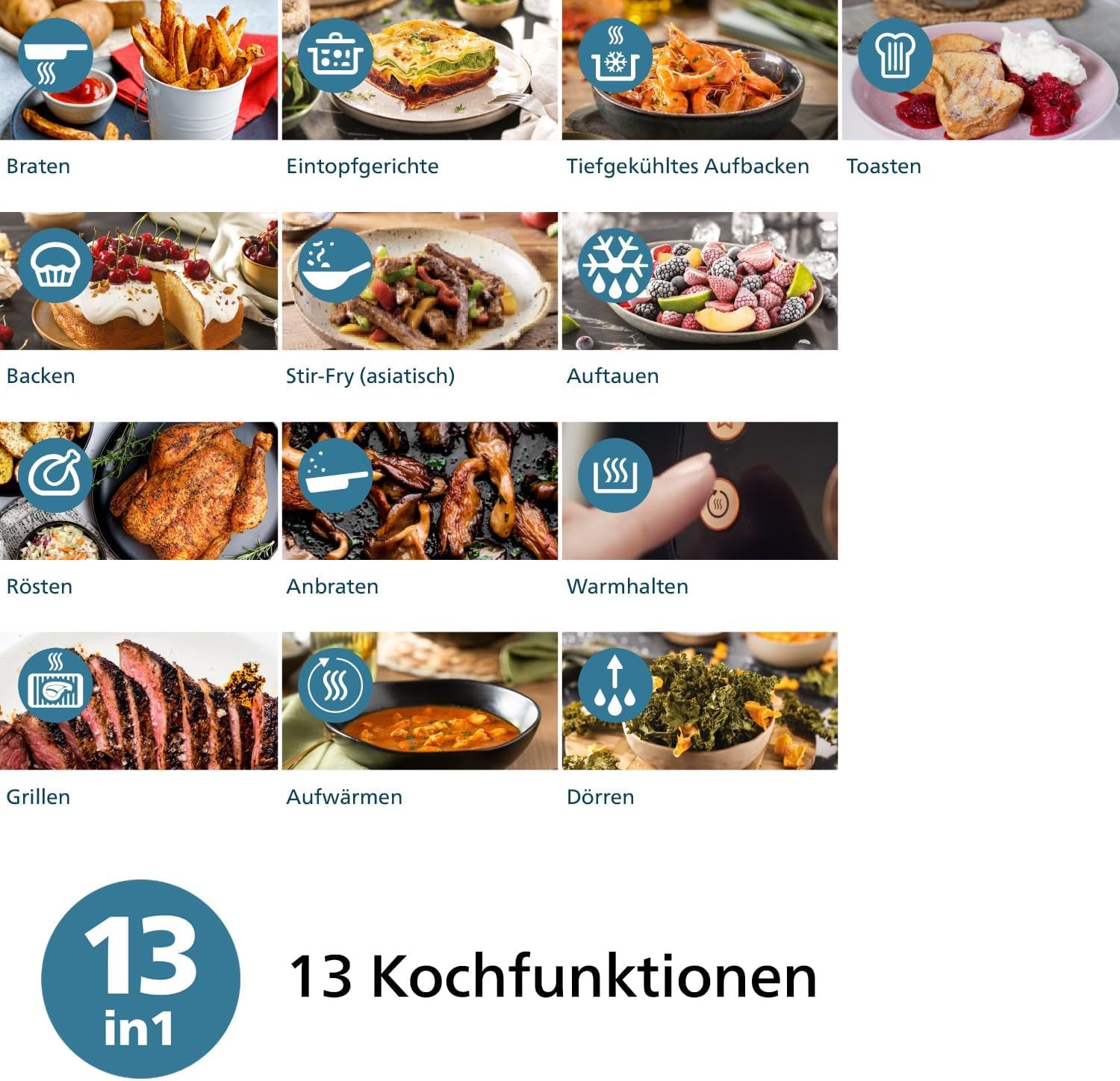 Philips Airfryer 2000 series 4,2L - Écran tactile numérique, 13 options de cuisson, 9 fonctions prédéfinies, Jusqu'à 90% de graisse en moins avec la technologie Rapidair, puissance 1500W Électroménager Naty Shop