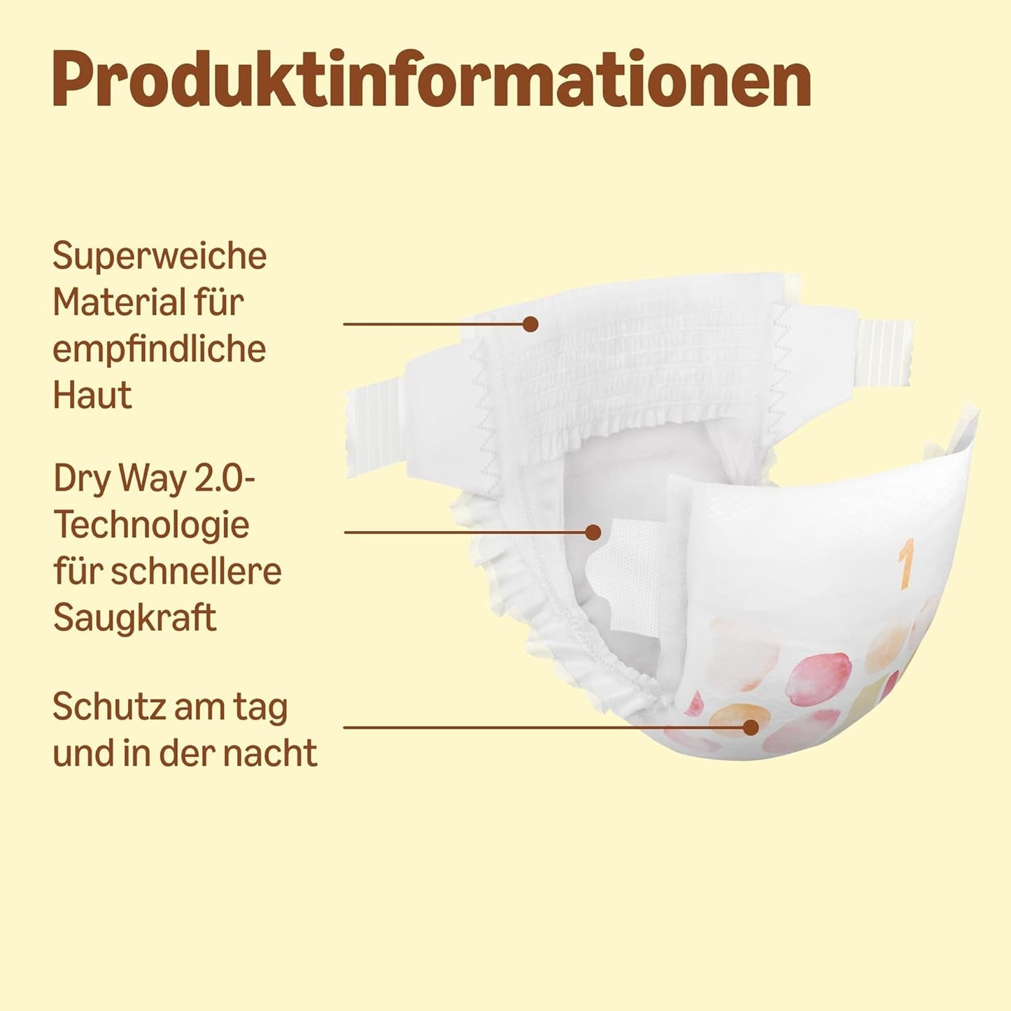 Couches Amazon Ultra Dry, taille 1 (2-5 kg) – Boîte mensuelle, blanche, 96 pièces (2 paquets de 48) (anciennement marque Mama Bear, produit identique)