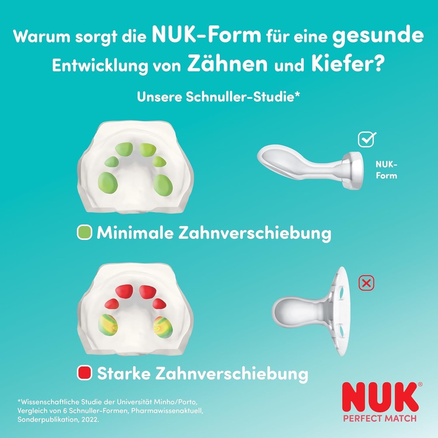 Sucettes NUK Perfect Match Air pour bébés | 6-18 mois | Sucettes orthodontiques qui favorisent la circulation de l'air et préviennent les éruptions cutanées causées par la salive | 95 % d'acceptation par les bébés** | Disney Mickey Mouse | Paquet de 2