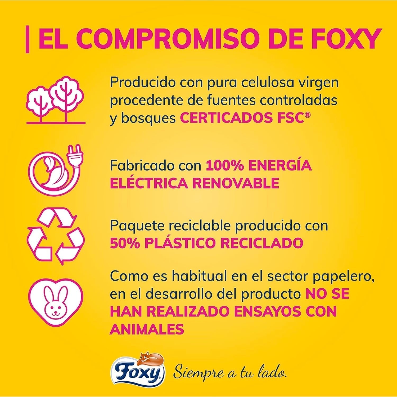 J’aime l’abeille | Papier toilette 3 épaisseurs | 48 rouleaux | 167 services au programme | Certificat Fsc | Électricité 100% renouvelable | Emballage recyclable fabriqué à partir de plastique recyclé