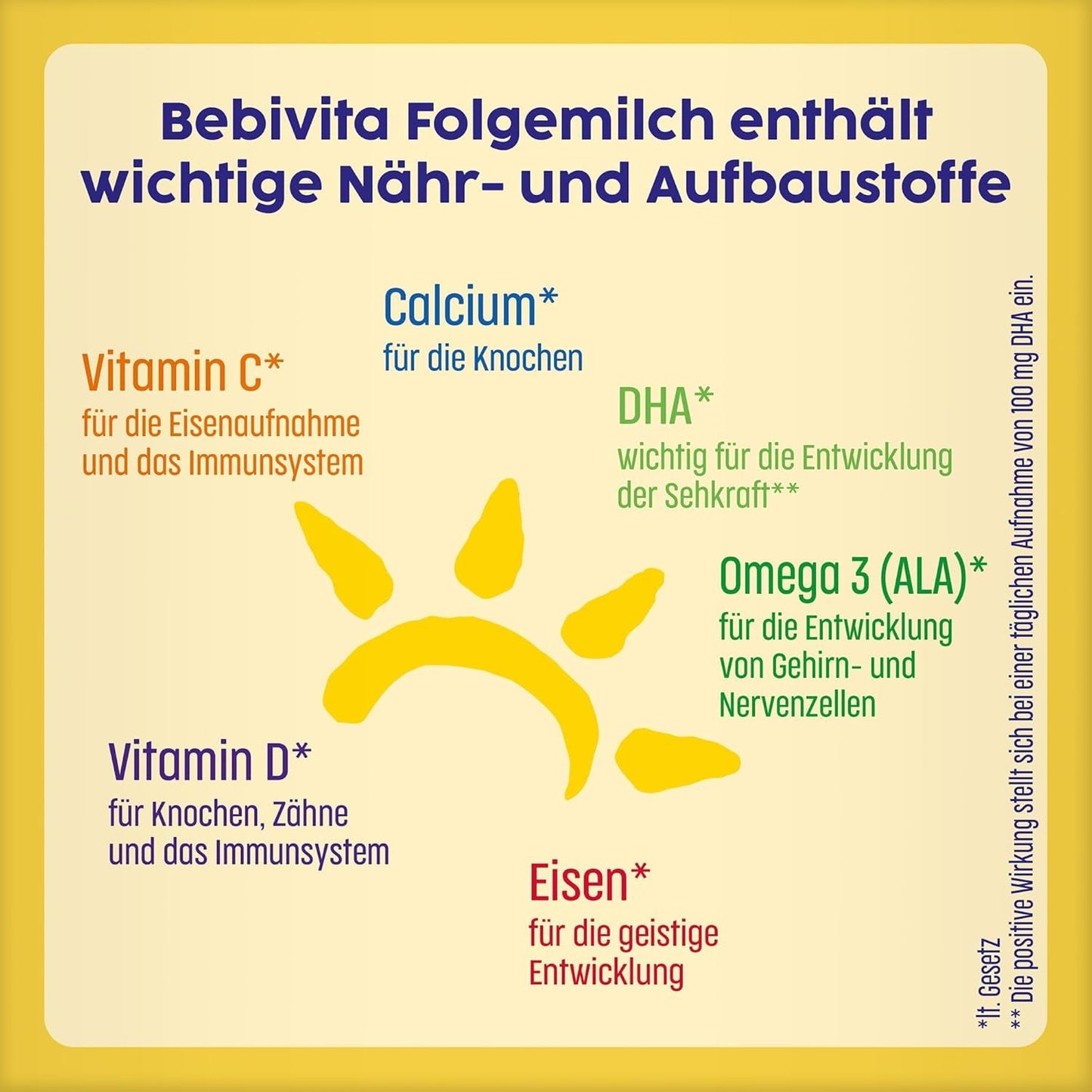 2 Folgemilch (4 x 500g), par 6. Monat, avec Vitamine C et D, Oméga-3 (DHA), modifiés sättigend