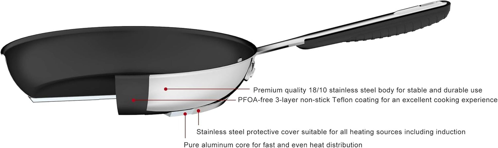 Poêle en inox avec revêtement antiadhésif - adaptée à l'induction, avec poignée confortable - 28 cm Casseroles et Poêles Naty Shop