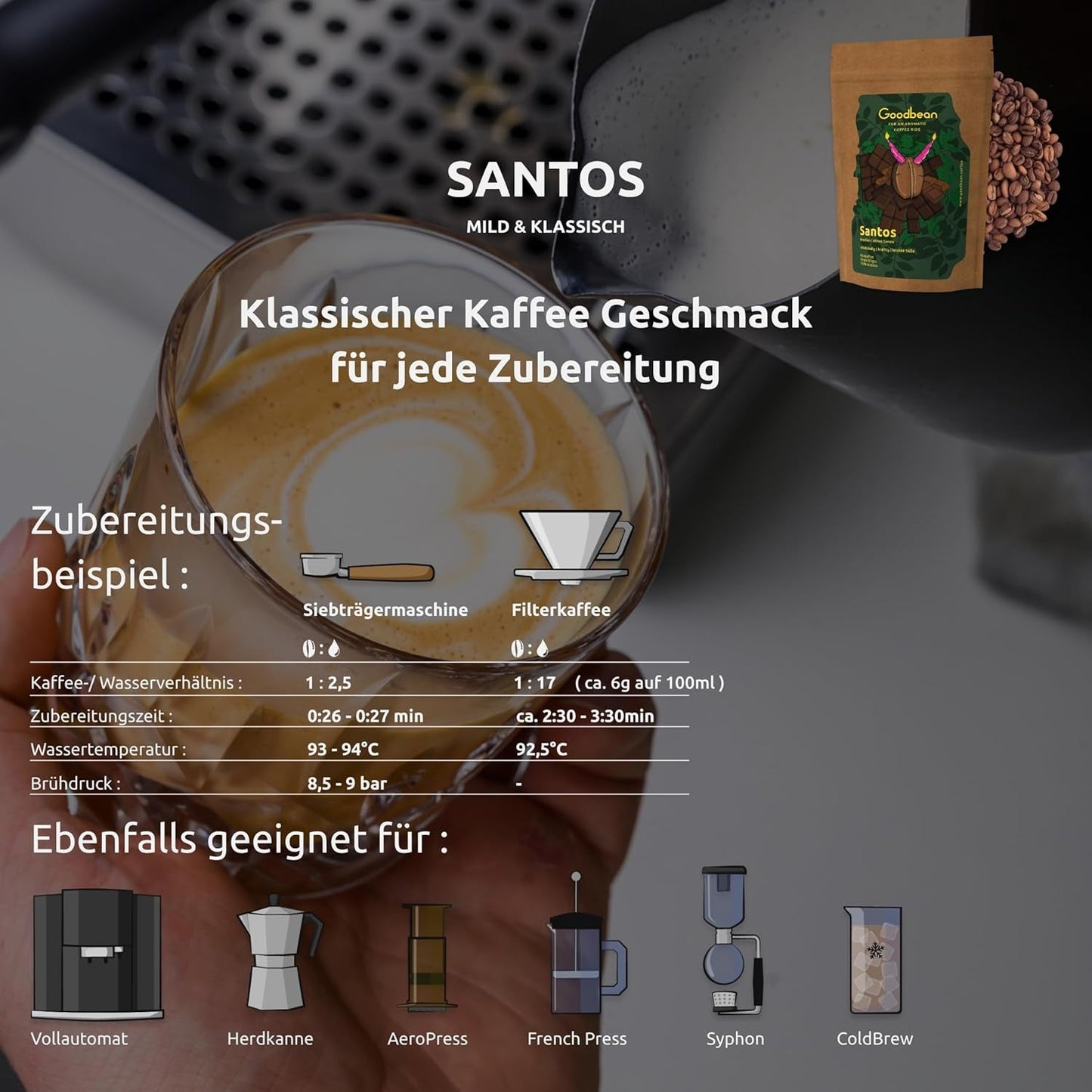 Santos | Café en grains 2500g - 100% Arabica du Brésil | pour expresso, cappuccino ou café filtré fort | Rôti omni | Café classique - l'introduction parfaite au café de spécialité