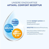 Aptamil Care PRE – Traitement du lait, avec DHA et confort – Traitement spécial du régime, gestion du régime, soins de santé, soins de santé et produits de remplacement, huile de palme, poudre de lait, 1x 800 g