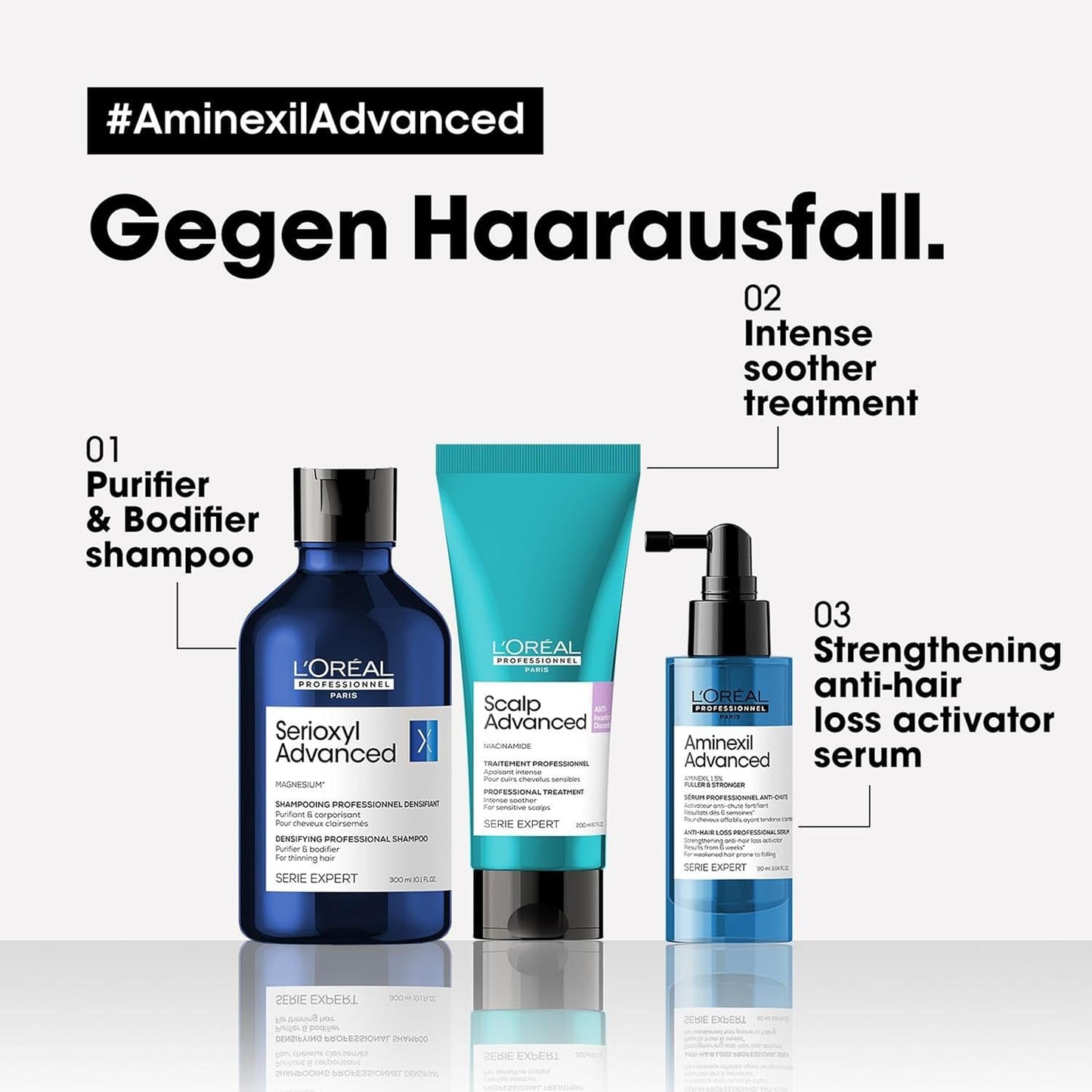 L'Oréal Professionnel Sérum Fortifiant contre la chute des cheveux, Pour des cheveux plus fournis et plus forts, Aminexil Advanced Anti-Hair Loss Activator Serum, 90 ml Soins capillaires Naty Shop