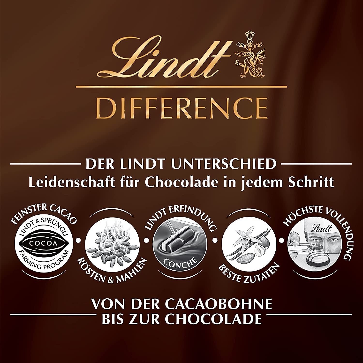Chocolat - Mini pralines au chocolat noir | 90g | Coffret de 18 pralines, chacune déclinée en 6 délicieux assortiments | Cadeau chocolat | Cadeau chocolat (paquet de 4)