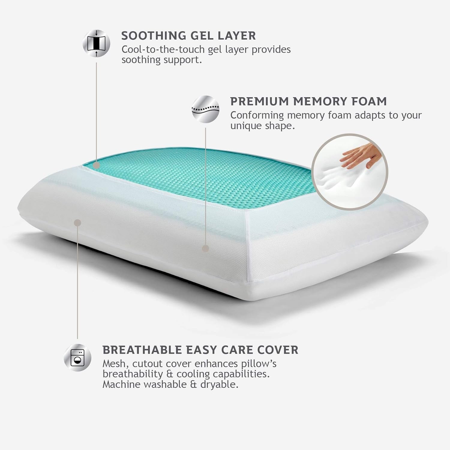 Sealy SE '19 Essentials SM Aqua Bubble Gel Sheet, 1 oreiller MC (US), blanc, 61 x 40 x 14 cm Naty Shop Oreillers standards