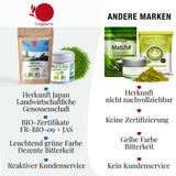 ORIGEENS BIO MATCHA CEREMONIAL GRADE "SHIKA" - Thé japonais biologique de Shizuoka - Matcha Latte/Usucha - Sachet de recharge 30g - Poudre de thé vert Matcha biologique de qualité cérémonielle