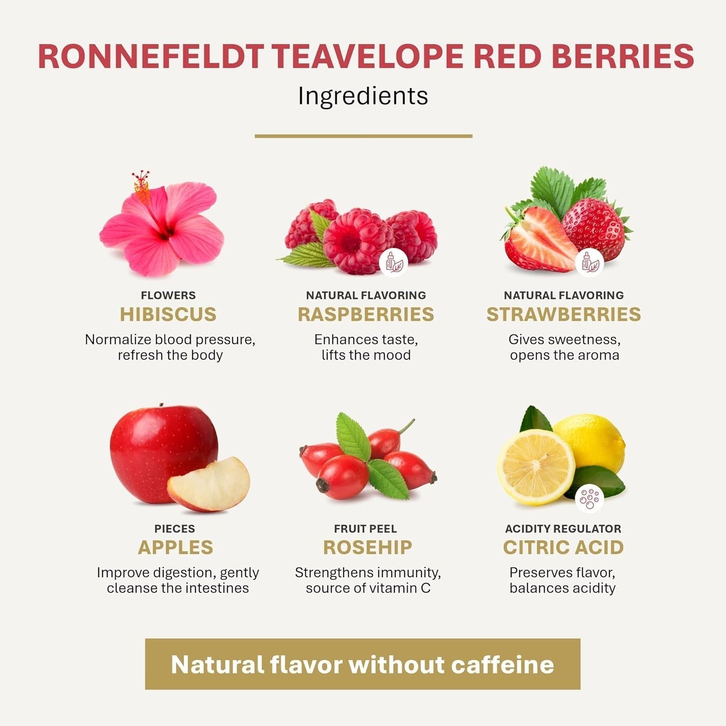 Teavelope "Baies Rouges" - thé aux fruits aromatisé à la fraise et à la framboise, 25 sachets de thé, 62,5 g