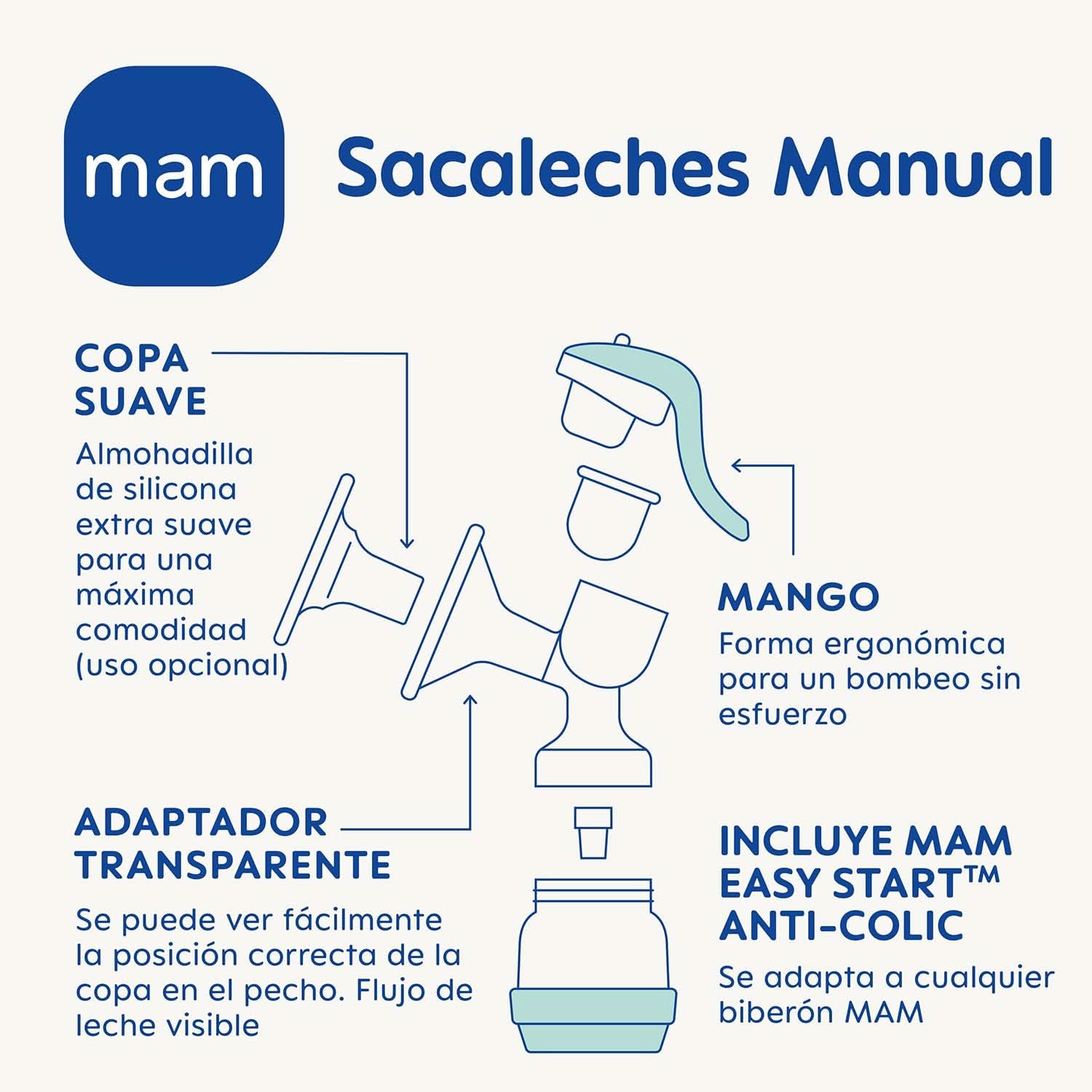 MAM Tire-lait manuel E102 - Tire-lait pour le lait maternel, confortable et efficace Accessoires Alimentation et Allaitement Bebe Naty Shop